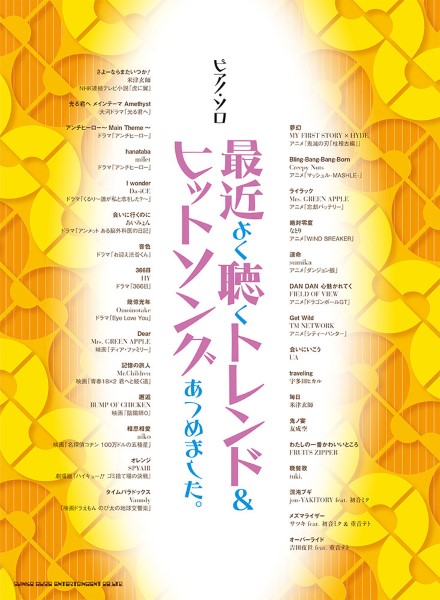 ピアノ・ソロ最近よく聴くトレンド＆ヒットソングあつめました。