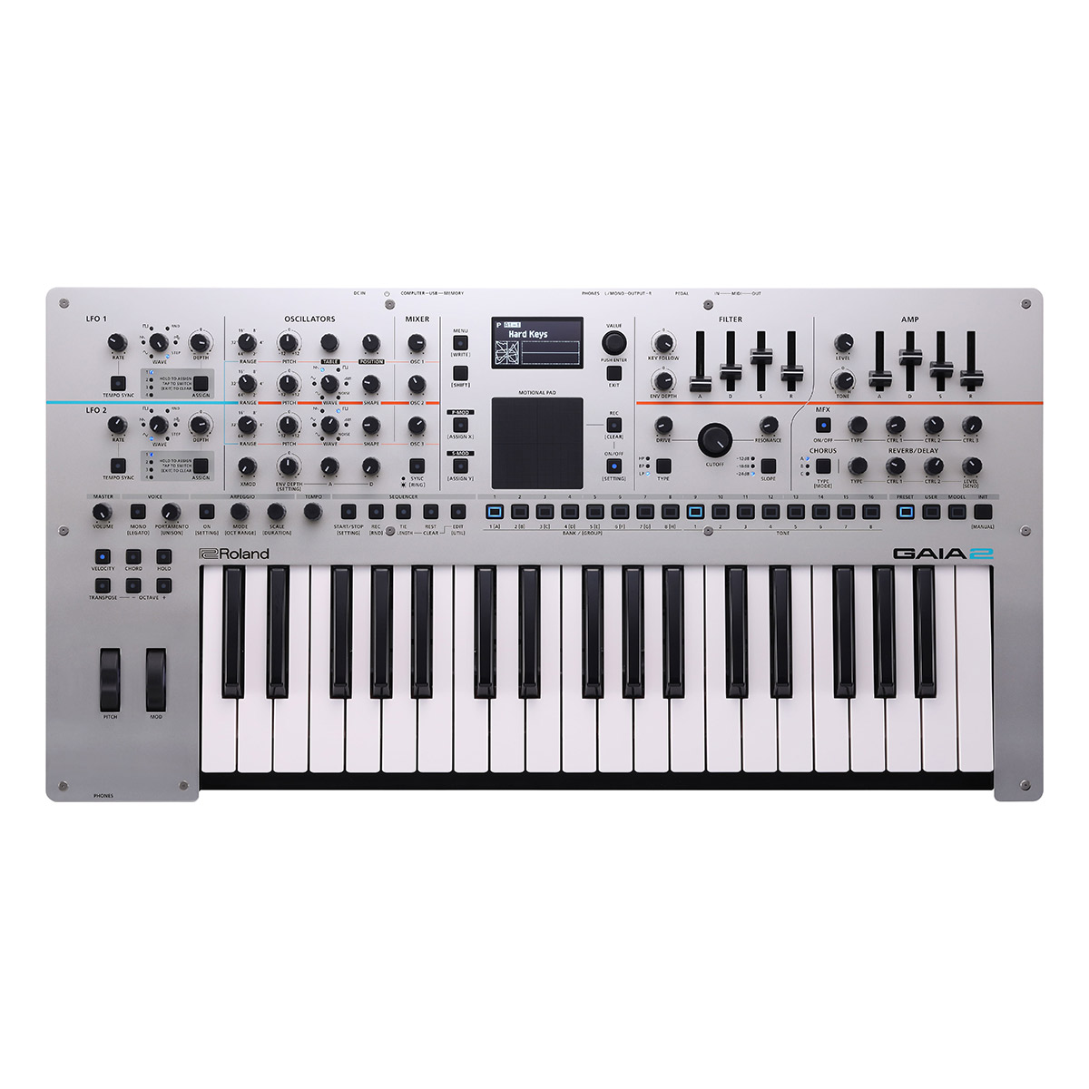 RolandGAIA2