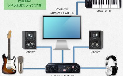 【学生向け】Cuabse,Studio One,Live等の音楽制作機材のご紹介