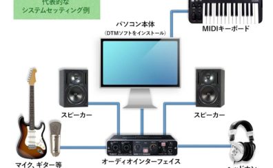 【初心者必見】私を信じて買ってみるべきDTM機材のアレコレ