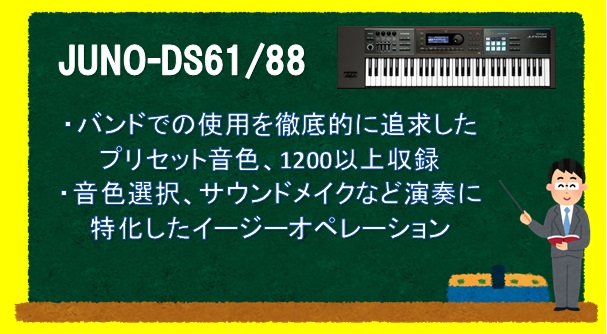 Roland JUNO-DS61/88画像