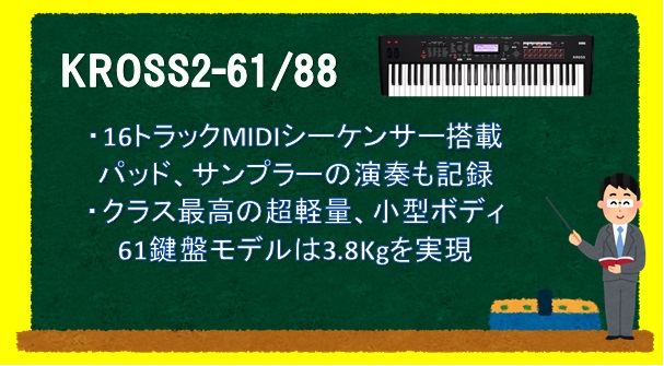 KORG KROSS2-61/88画像