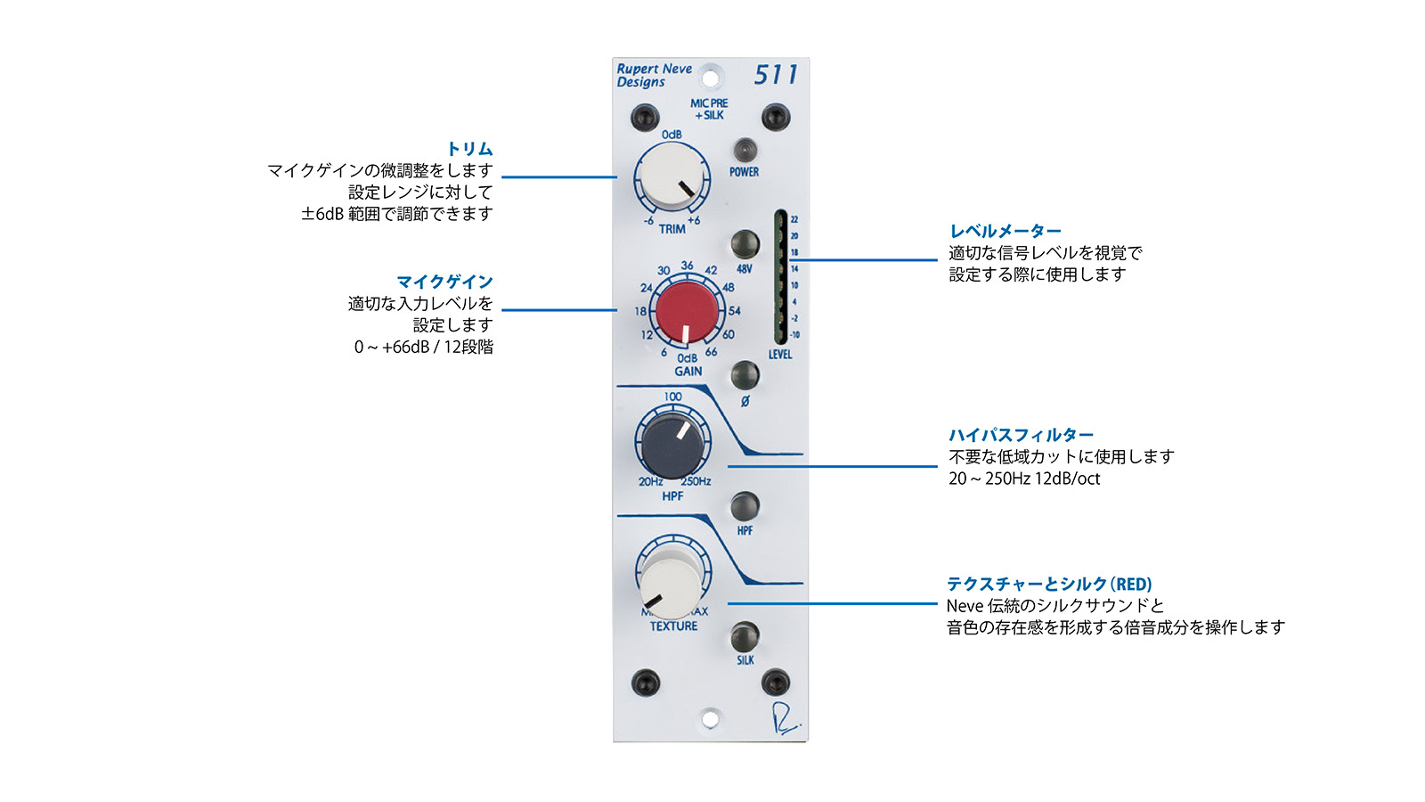 マイクプリアンプRupert Neve Design / Portico 511