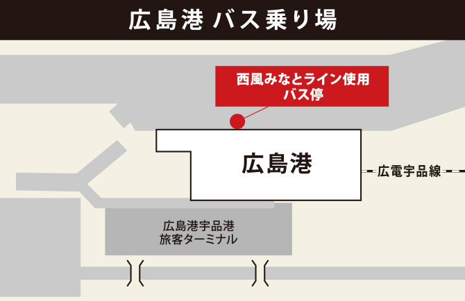 「広島港」岡の下・石内旧道・免許センター経由 片道運賃：550円<br />約35分<br />約1本/時間