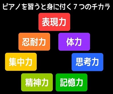 ===top=== 島村楽器アウトレット広島店は佐伯区・安佐南区・安佐北区など広島市内を中心に様々な地域から多くのお客様にお越し頂いております。]]教室のご相談、ピアノの商品のご相談など、お悩みの方は当店にご相談ください♪ ●[https://www.shimamura.co.jp/shop/the […]