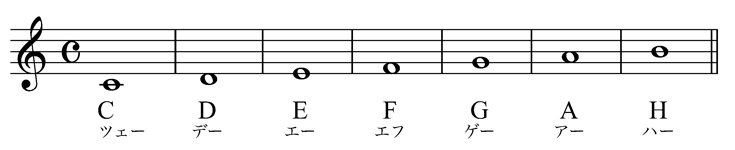 CONTENTS吹奏楽部あるある【ドイツ音名】いろんな移調楽器！おまけ「世界の音名読み」吹奏楽部あるある【ドイツ音名】 吹奏楽部に入部すると、覚えることはたくさんありますが、どんな管楽器でも覚えないといけないものが【ドイツ音名】です！ 「ドレミファソラシド」ではだめなの！？と思った方！もちろん使うこ […]