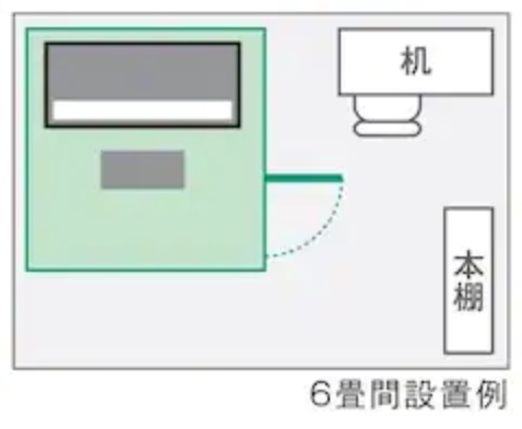 防音室2畳