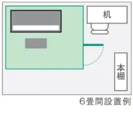 防音室2.5畳