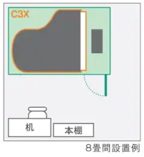 防音室3畳