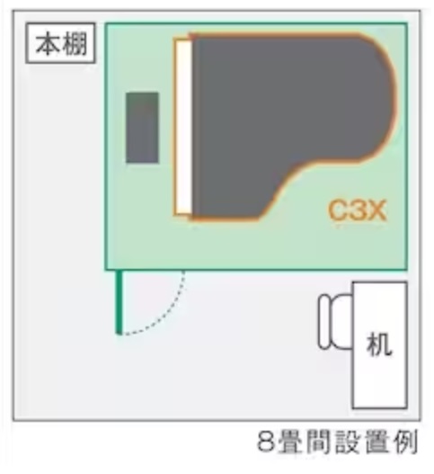 防音室3.7畳