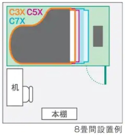 防音室3.5畳