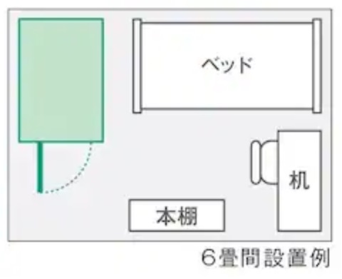 防音室0.8畳