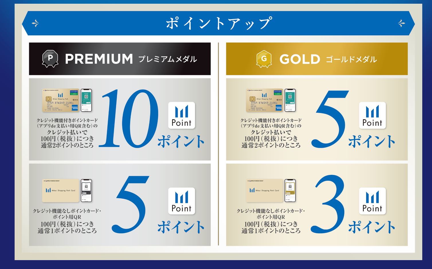 島村楽器ららぽーと豊洲店では、ポイントアップデー期間中に楽器相談会を開催いたします。お得な期間となっておりますので、ぜひお気軽に下記フォームよりお申込みくださいませ♪ CONTENTS「楽器相談会」申込フォームメンバーズプログラムについてはこちらピアノ総合ページギター総合ページ管楽器相談会「楽器相談 […]