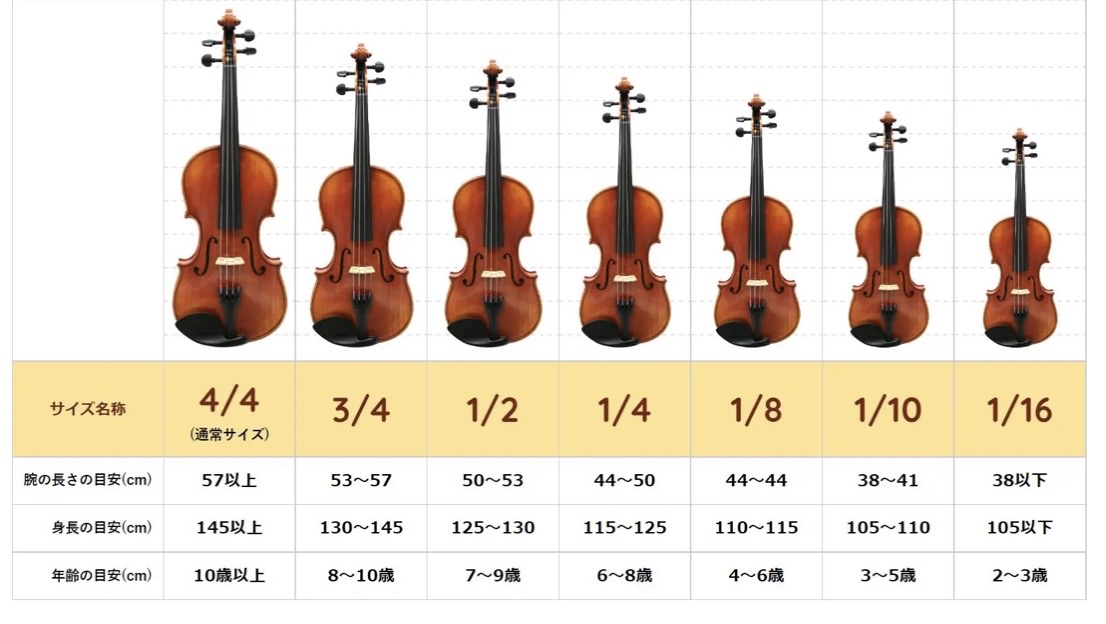 小さなお子様用　分数ヴァイオリン