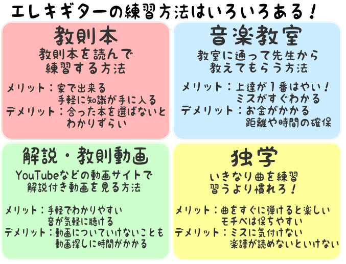 おすすめ ギター 曲 初心者