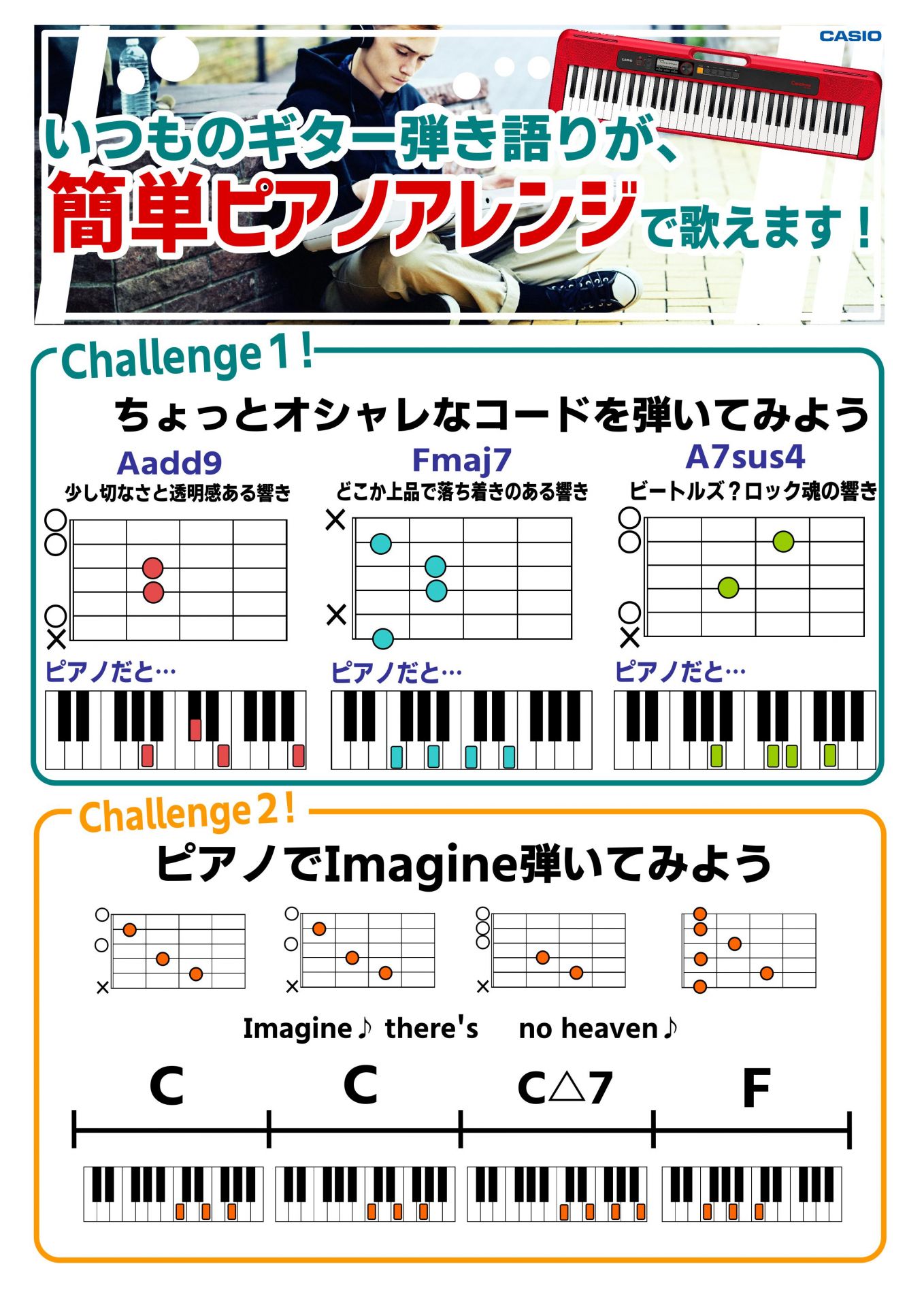 いつもの曲をピアノアレンジ 気軽にピアノ弾き語りのススメ 梅田ロフト店 店舗情報 島村楽器