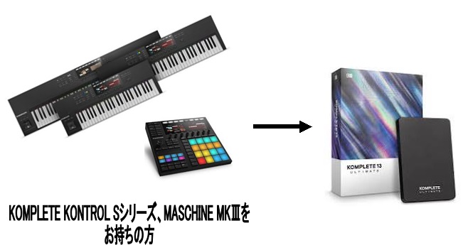 SUMMER of SOUNDキャンペーン】KOMPLETE13アップグレード