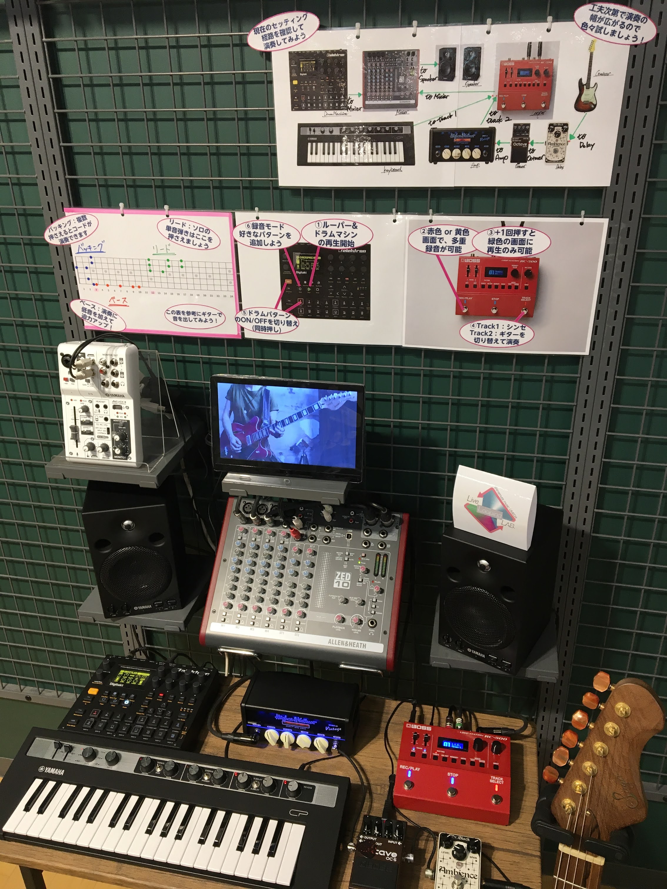 Live Looping Lab. Vol.01 新企画スタート！