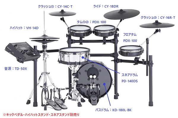 人気のコラボ電子ドラムシリーズから新商品が登場】Roland×島村楽器