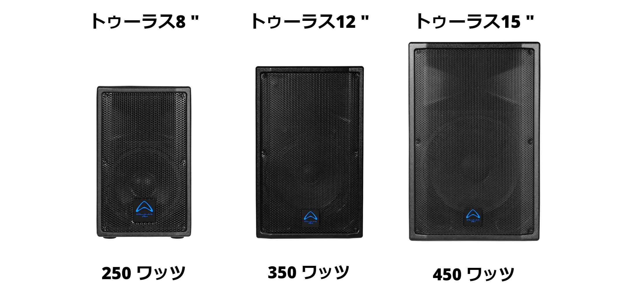 Wharfedale　ProTOURUS　シリーズ