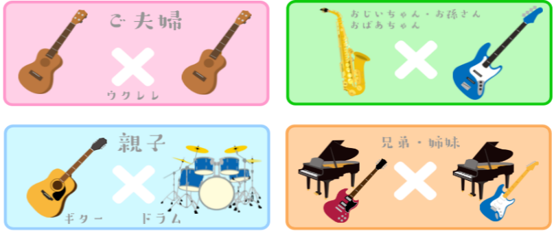 【音楽教室】島村楽器和歌山店で週に一回、家族で『音楽の習い事』を始めませんか？