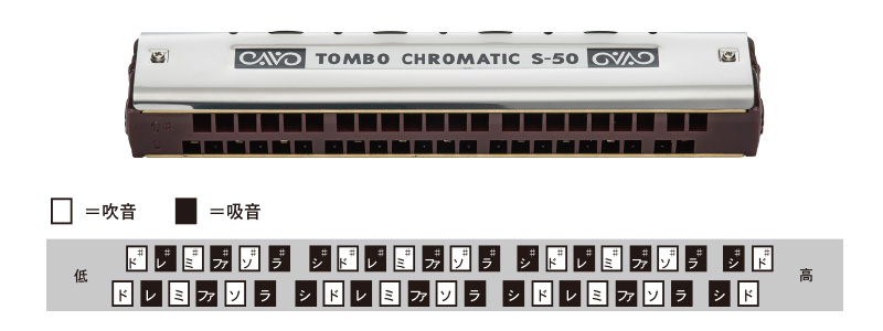 ハーモニカ／クロマチックシングル	No.S-50