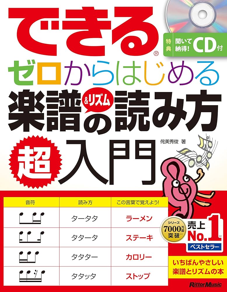 リットーミュージックできる　ゼロからはじめる楽譜＆リズムの読み方超入門