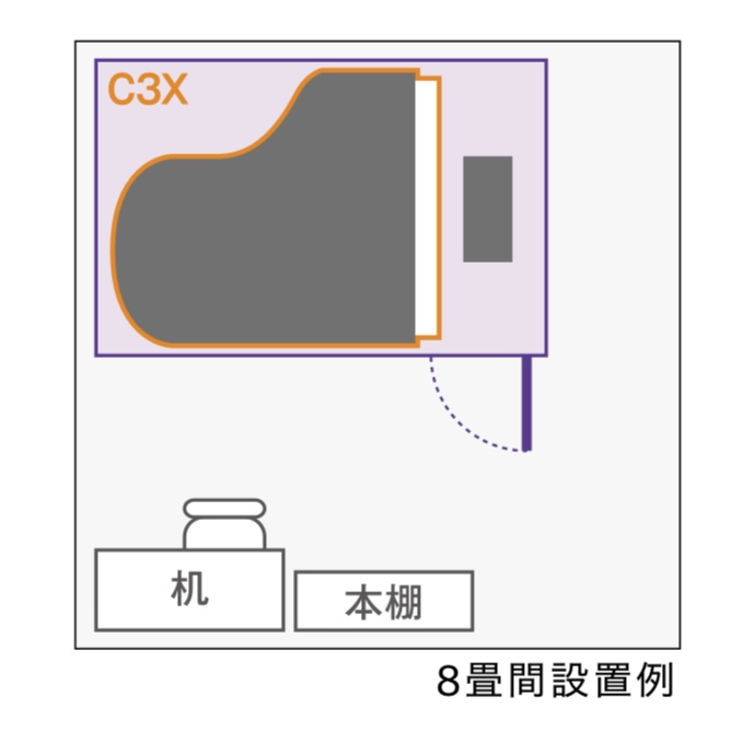 【ヤマハ防音室　3.0畳】
AMDB30H/C(Dr-35)　￥1,617,000/￥1,815,000

AMDC30H/C(Dr-40)　￥2,090,000/￥2,288,000