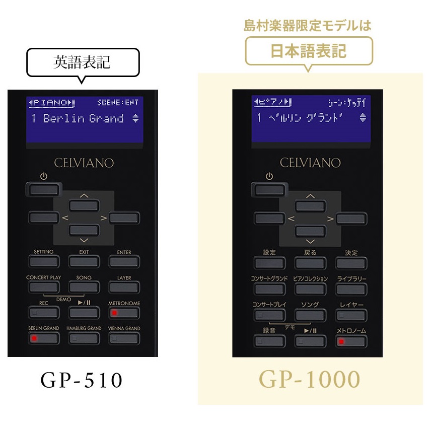 独自仕様2：わかりやすい日本語表記とボタン配置。
GP-1000の豊富な機能をどなたでも簡単に扱えるよう、パネル、液晶内の英語表記を日本語にしました。よく使うピアノ音源へのアクセスや読みの難しい音楽用語もわかりやすく表示されています。