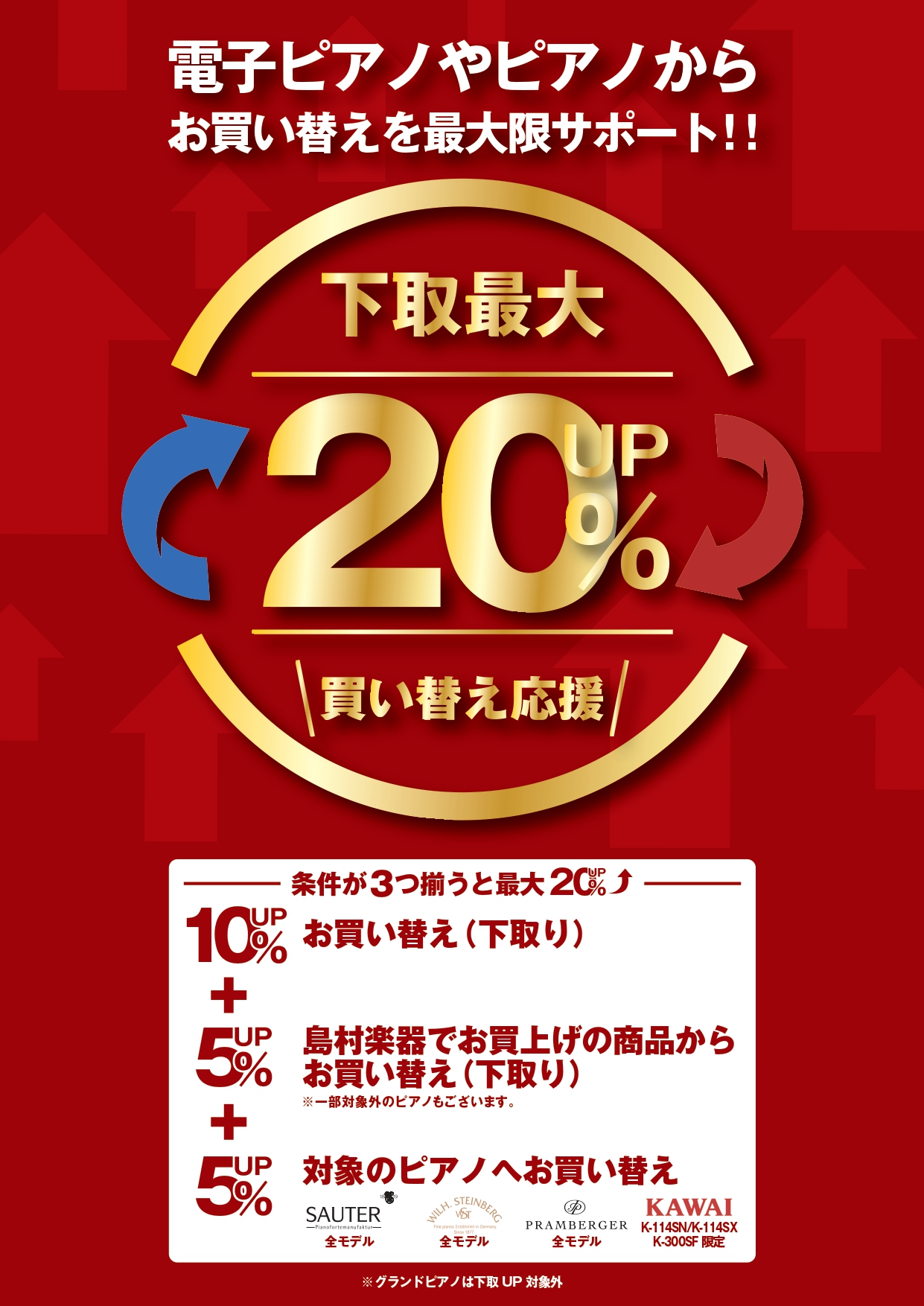 下取金額UPキャンペーン