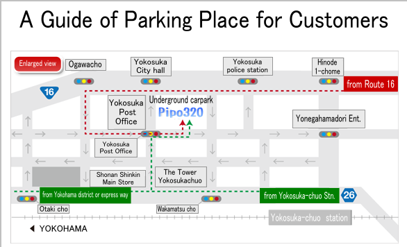 A Guide of Parking Place for Customers