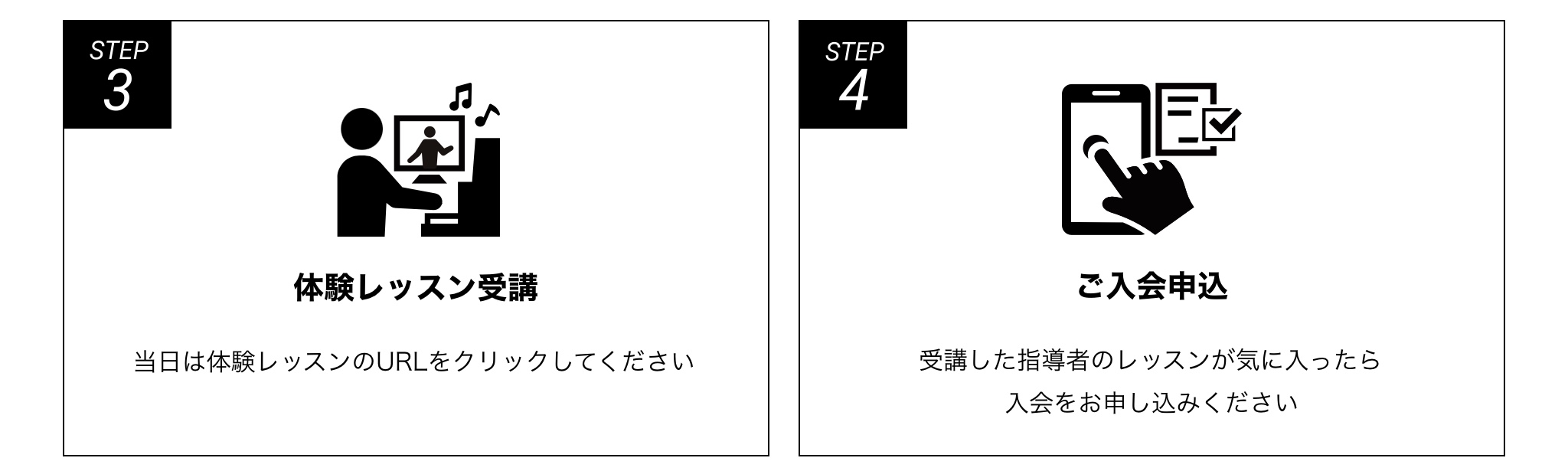 ご利用までのステップ3・4