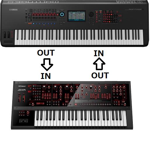 MIDIとオーディオの違いとは？【今さら聞けない用語シリーズ】