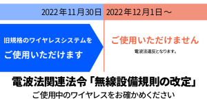 旧規格ワイヤレス機器が使用できなくなります