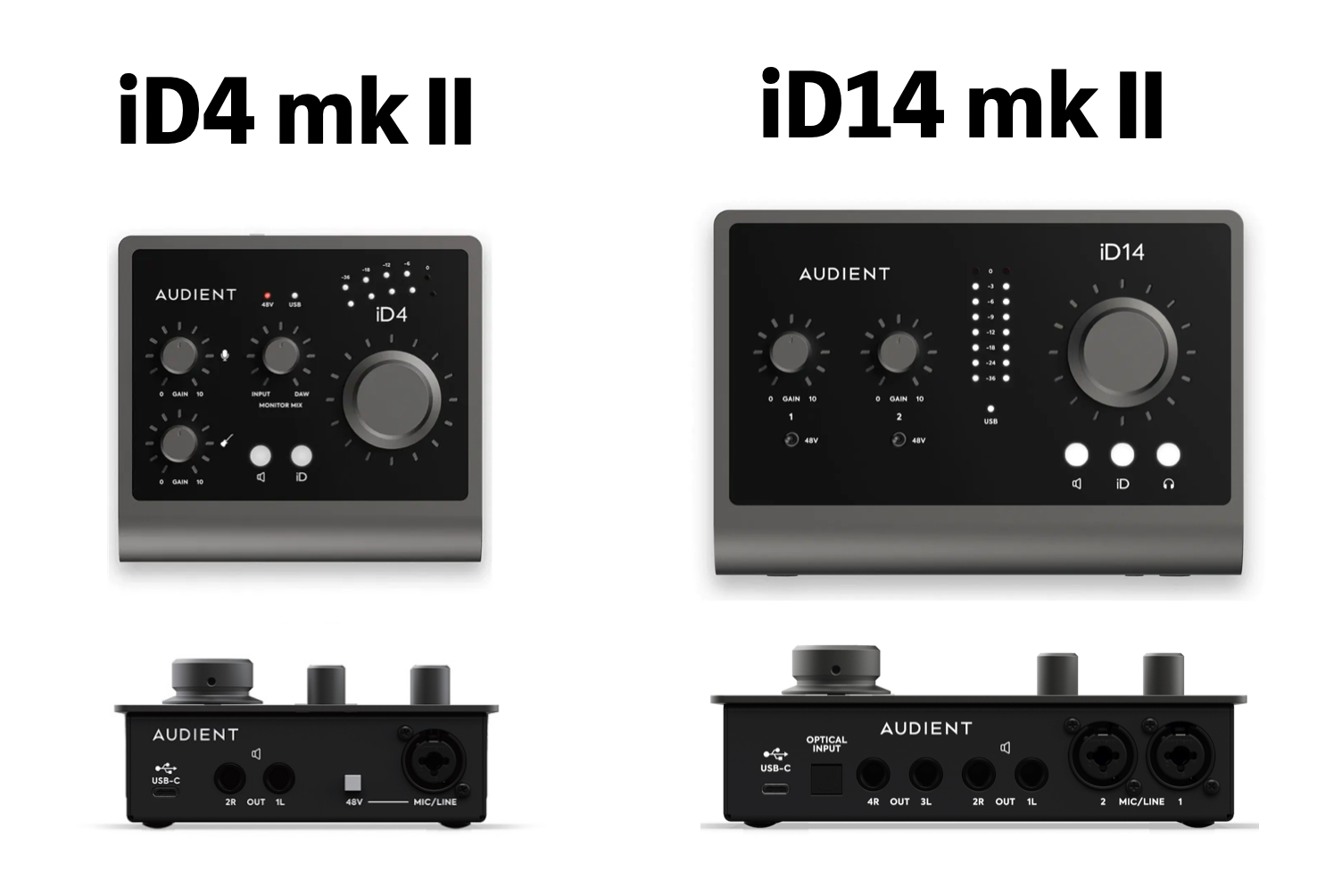 AUDIENT iD4 MKⅡオーディオインターフェイス 本体 20210122-xta34qtw.png