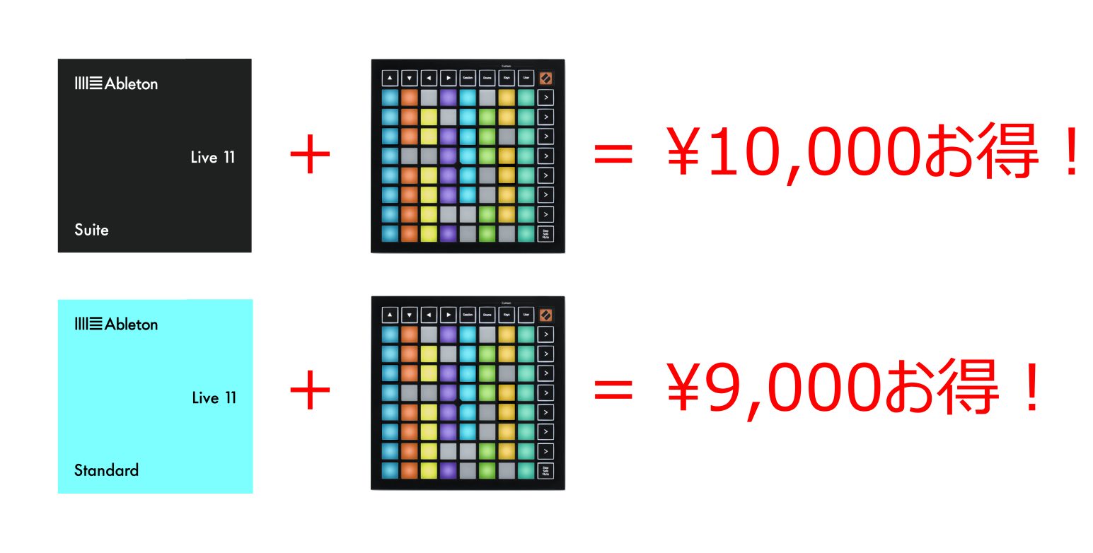 Ableton Live Liteが付属のオーディオインターフェイス・MIDIコントローラー