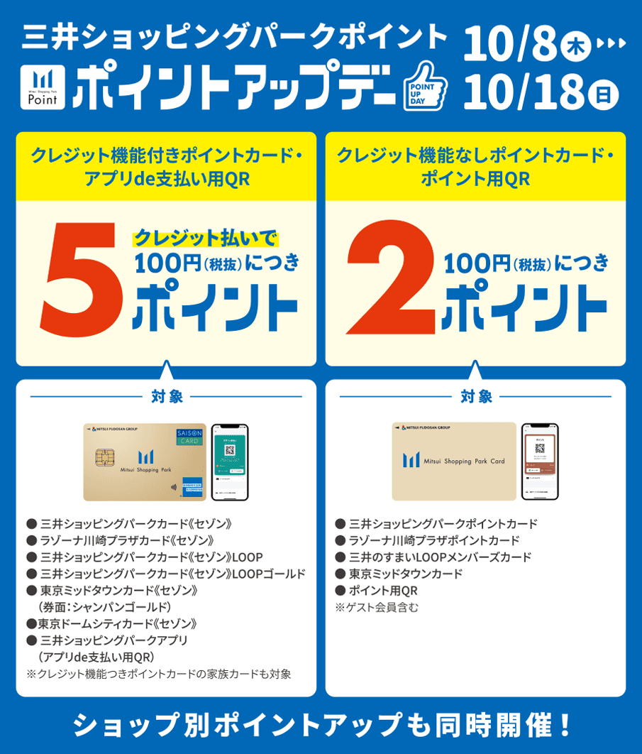 専用ページ　20000円 10月8日～18日】三井ショッピングパークカード《セゾン》特別ポイント