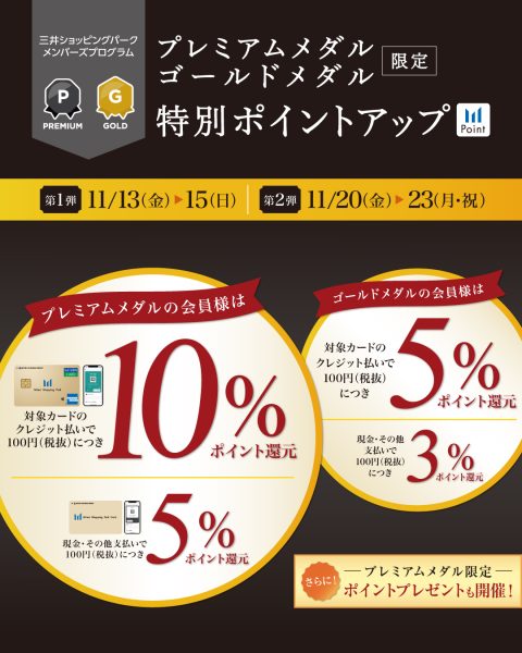 【お得なお知らせ】メダル別ポイントアップキャンペーン開催!(プレミアム・ゴールド）