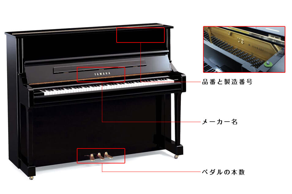 アップライトピアノ 解説画像